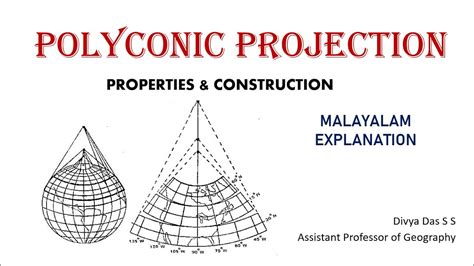 Image result for Polyconic Projection