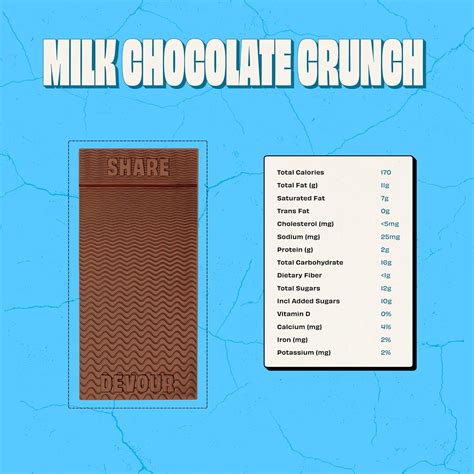 Feastables Milk Chocolate Bars Bundle - Milk India | Ubuy