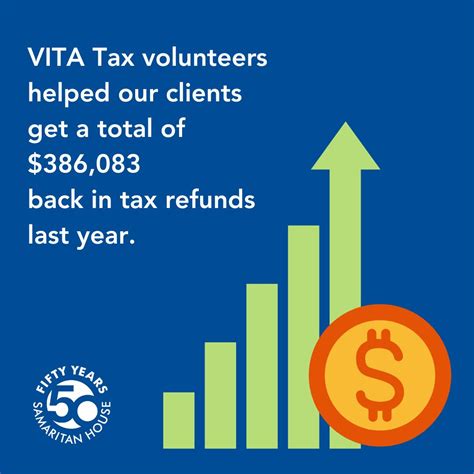 There is one week left to get help with your taxes from our VITA Tax ...