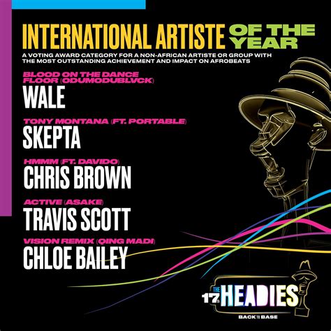 The Headies Awards | MUSIC VIDEO OF THE YEAR A voting category for the ...