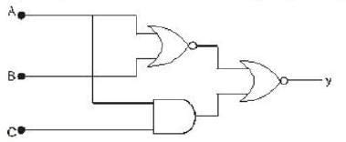 The simplified logic expression for the following logic diagram isa)b)Y ...