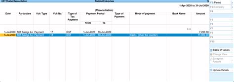 Challan Reconciliation Report for GST Payments