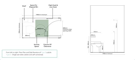 Public Bathroom Layout Dimensions