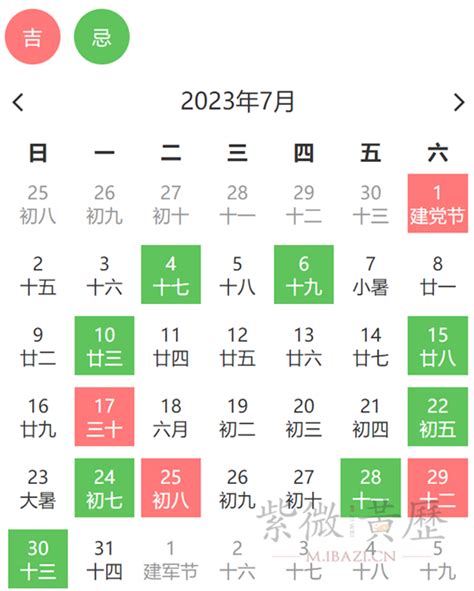 2023年理发黄道吉日一览表