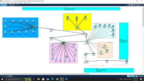 Image result for Packet Flow Traffic Simulation Example