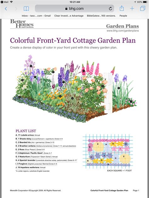 Cottage Garden Plan for Beautiful Flower Beds
