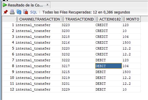 Image result for Sum of Two Numbers in SQL Developer