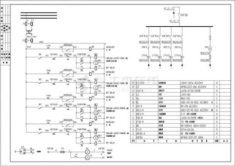 110KV/35KV/10KV降压变电所一次部分设计(附CAD平面布置图,主接线图)|电气|电子信息