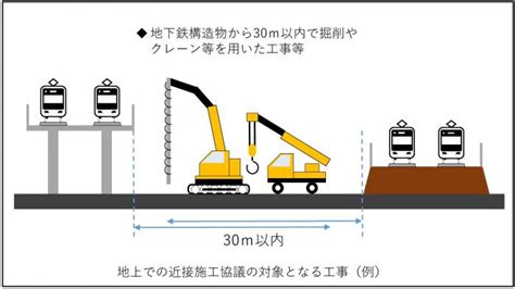 Image result for Calculation for PaO2 On Supplemental O2