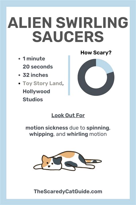 Alien Saucers Ride Utube 的图像结果