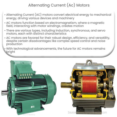 Image result for Alternating Current System Explained