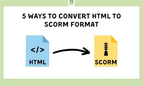 Image result for iSpring SCORM