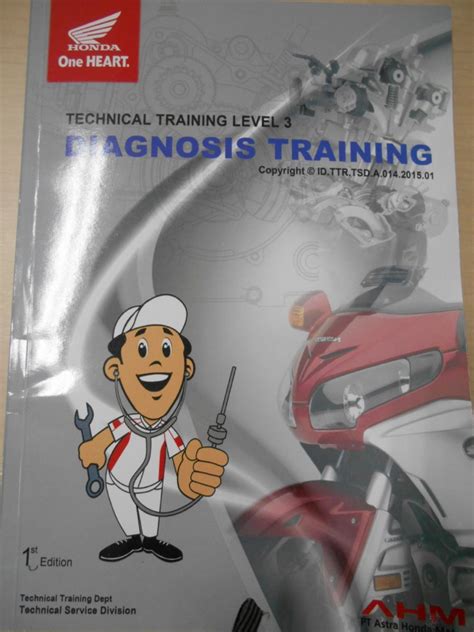 Honda-Tech Tutorial 的图像结果