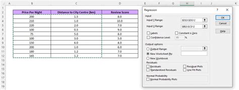 Image result for Types of Multiple Regression Models Excel