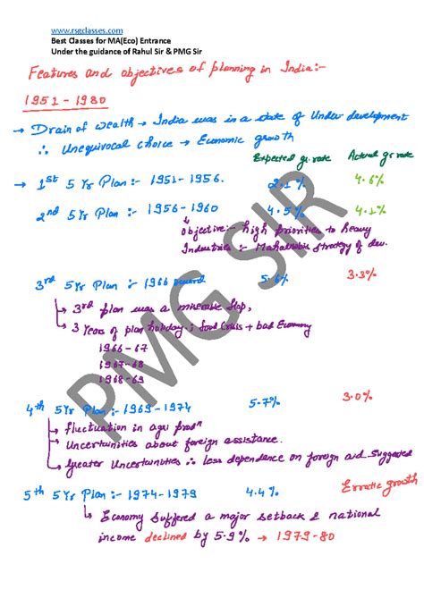 Economic reforms - Best Classes for MA(Eco) Entrance Under the guidance ...