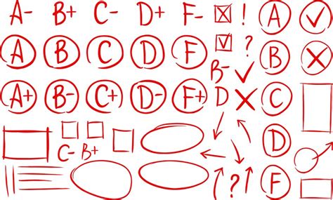 Image result for Checking Grade with String Line