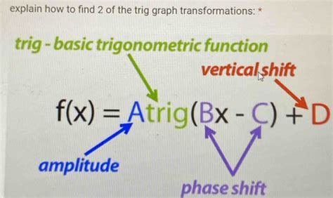 Solved: explain how to find 2 of the trig graph transformations: * trig ...