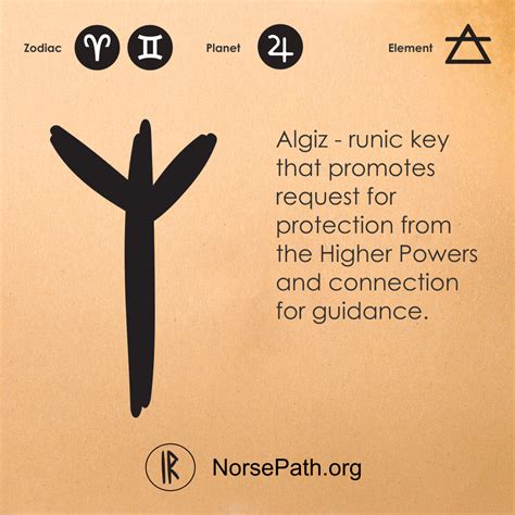 Norse Runes Protection Viking Protection Bind Rune Amulet For Home