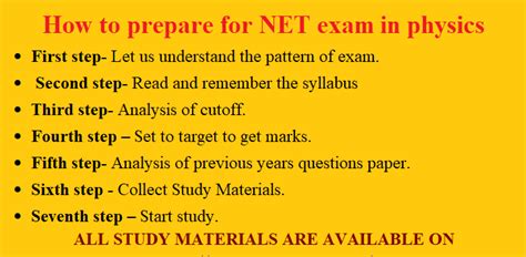 CSIR-NET PHYSICS: Topic Wise Test Link