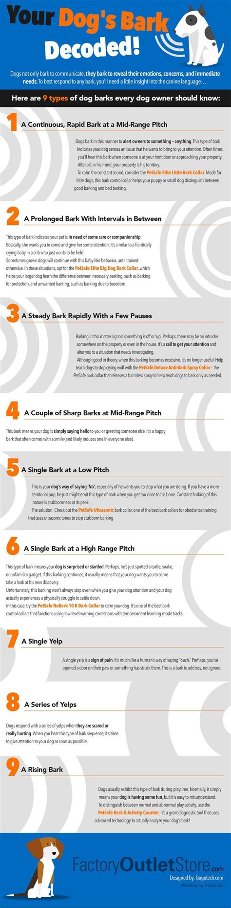 CodeHS Dogs Bark 的图像结果