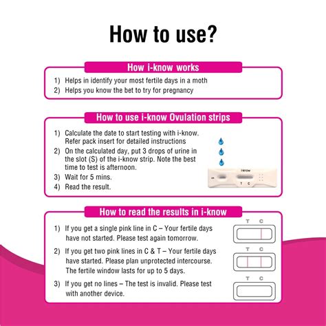 Planning Pregnancy | i-know Ovulation Kit