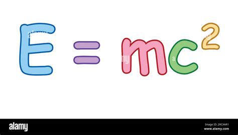 Einstein Formula 的图像结果