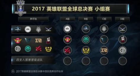 《lol》S7总决赛赛程表一览_九游手机游戏