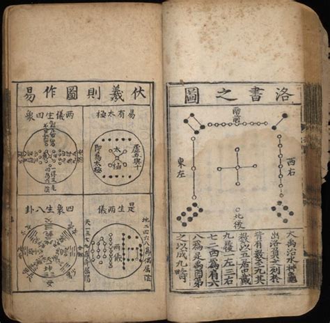 Ancient China Medicine 的图像结果