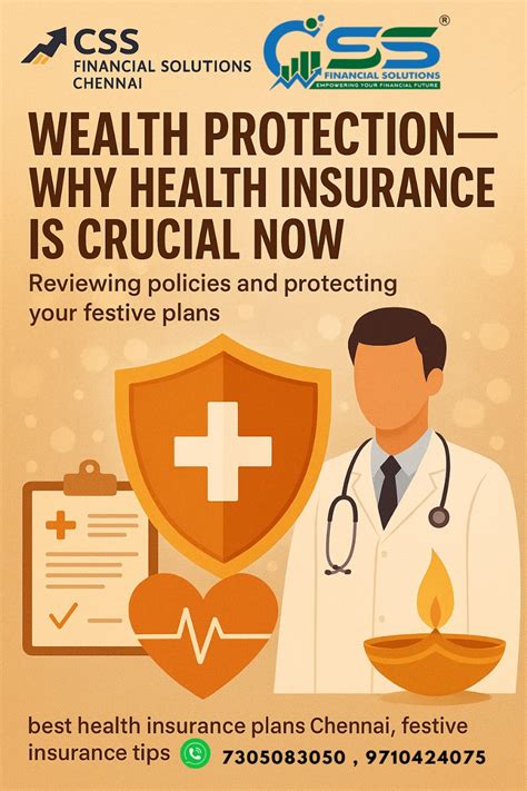 💰 Wealth Protection — Why Health Insurance Is Crucial Now!