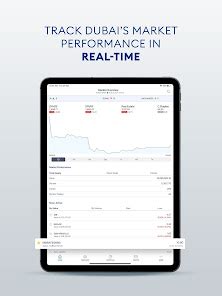 DFM - Dubai Financial Market – Apps on Google Play
