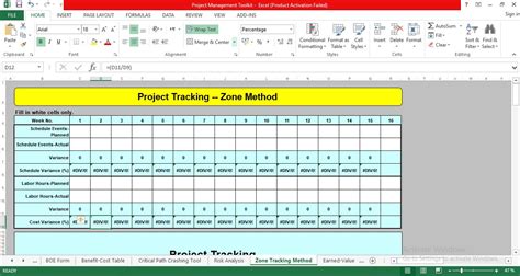 Image result for Machine Model Compiler Scheduling