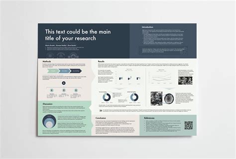 Conference Poster Template 的图像结果