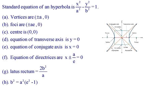 Hyperbola Standard Equation