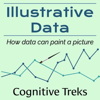 Science Data Report with Graphs 的图像结果