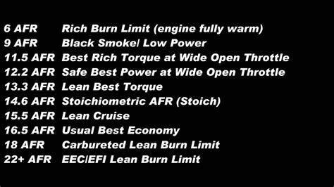 Carb Tuning Wideband O2 Sensor Tester Kit 的图像结果