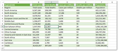 Excel Power Query Using Data From the Web 的图像结果