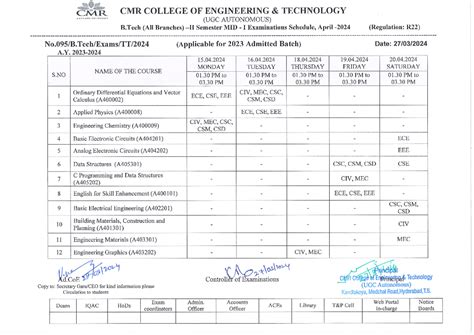 B.Tech II Semester Mid-I Examinations Schedule April-2024 - Computer ...