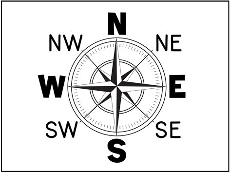 Compass Rose Educational Posters, Math Task Cards and Activities ...