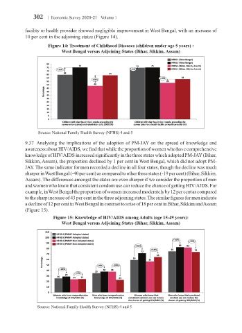 Page 319 - ES 2020-21_Volume-1-2 [28-01-21]