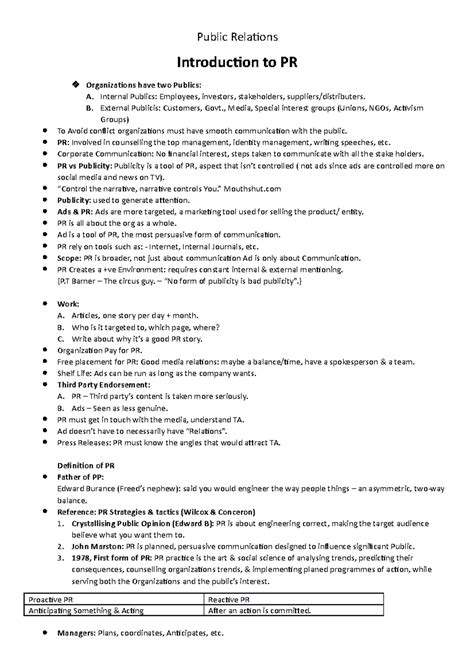 Public Relations Introduction to PR - Public Relations Introduction to ...