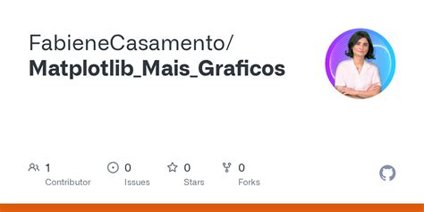 Graficos Matplotlib 的图像结果