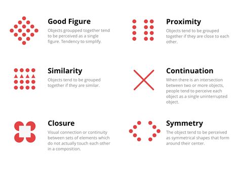 Psychological Design: 8 Tactics To Turn Leads Into Customers ...