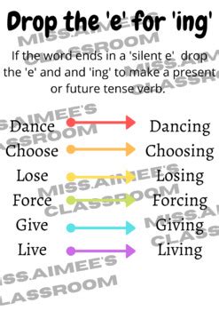 Drop the 'e' for 'ing' poster by miss aimee's classroom | TPT