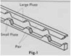 Foam Filler For Ridge And Eaves Manufacturer, Supplier from Noida