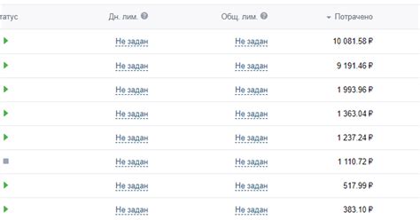 Промежуточный отчет Суши FishKa - Доставка пиццы и роллов Белгород ...