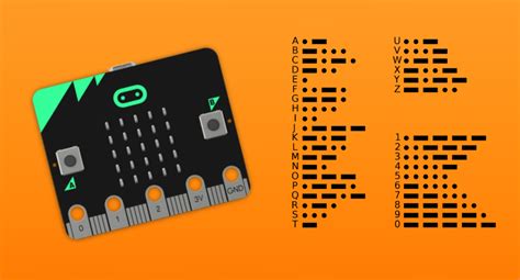 Mictrobit Code 的图像结果