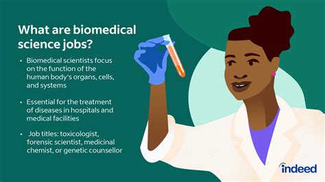 Biomedical Science Degree Jobs & Careers Can You Get With A Biomedical
