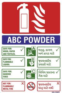 SignageShop ABC Powder Usage Emergency Sign Price in India - Buy ...