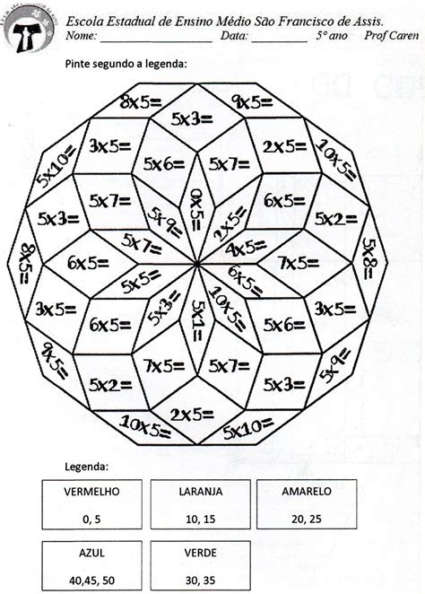 Image result for Flowchart Scheduling Algorithm of Android OS