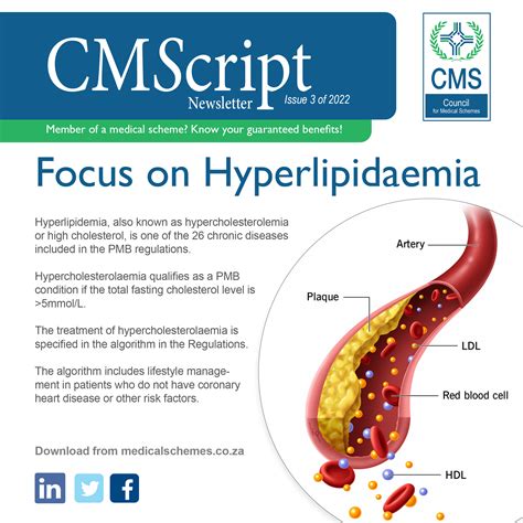 CMScript 3 of 2022: Focus on Hyperlipidaemia | Council for Medical Schemes